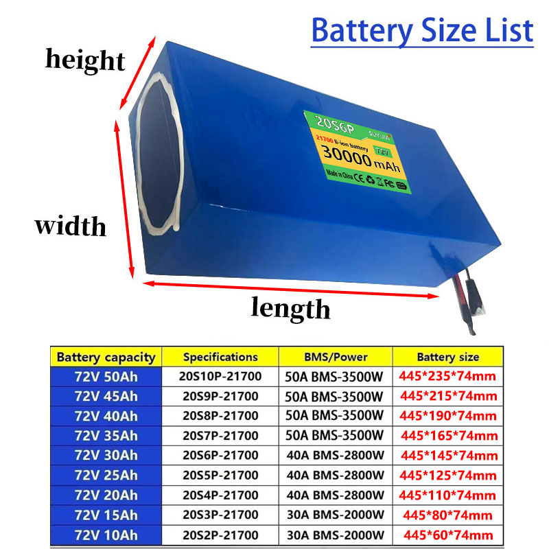 72V 50Ah 45Ah 20Ah 25Ah 30Ah 3 – 60V 30Ah Electric Scooter Battery recenzja i cena